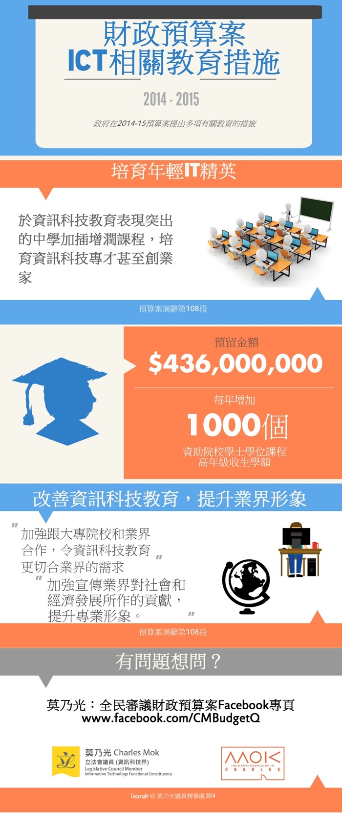 財政預算案ICT相關教育措施