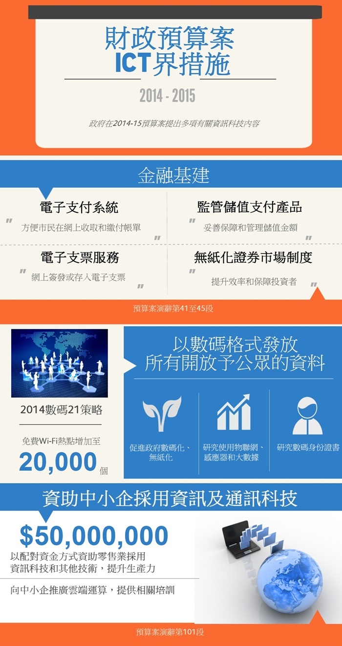 財政預算案ICT界措施